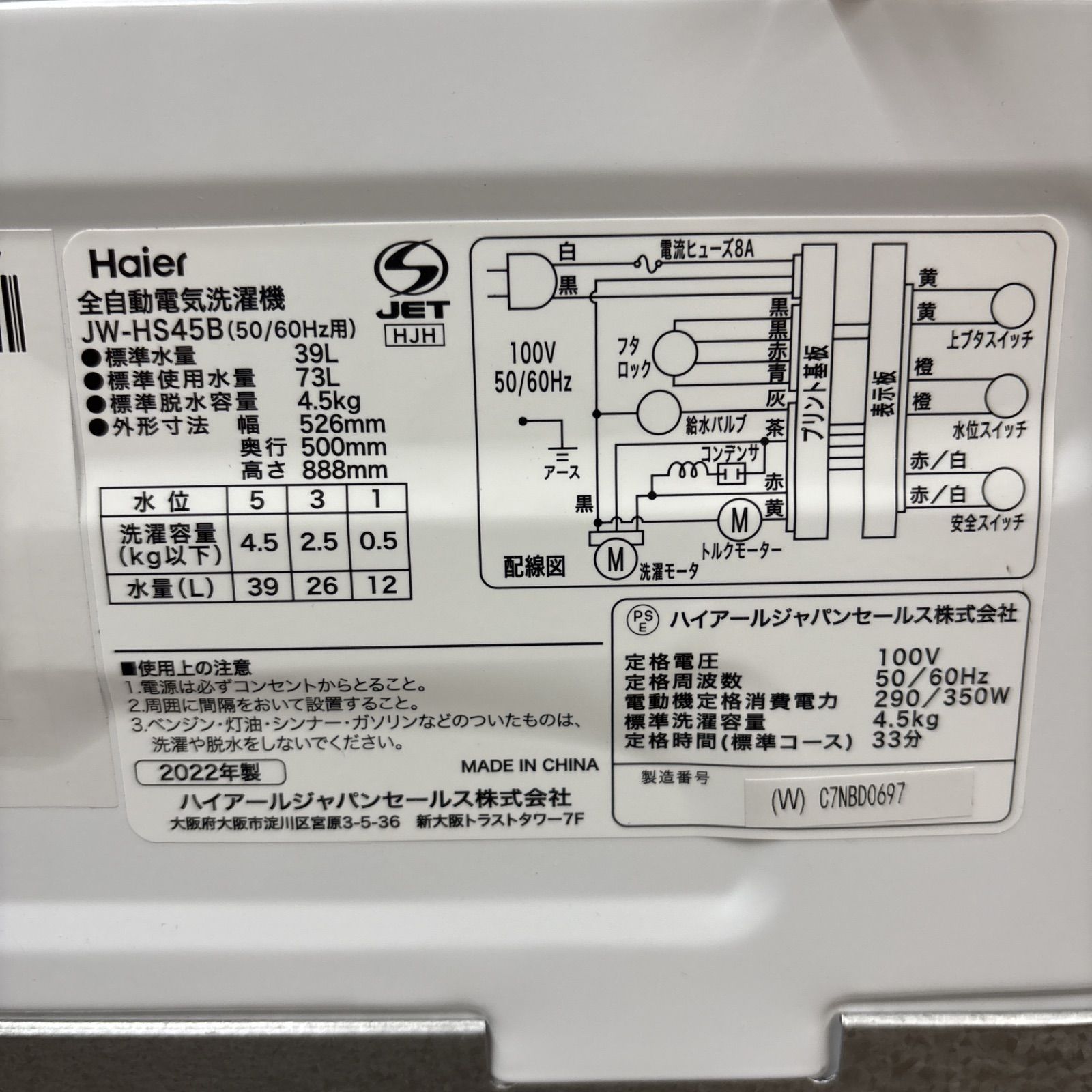 済