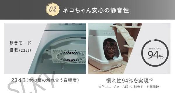 本体セット s20678749