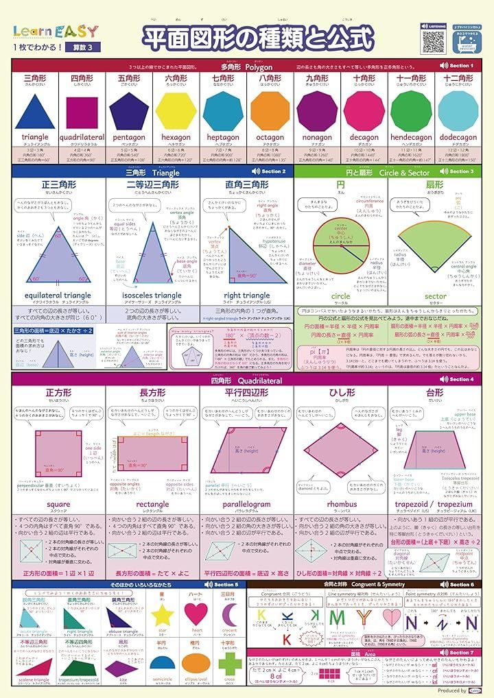 サントップ算数DVD平面図形全8枚テキスト付　15840円の品 hq720.jpg?sqp=-