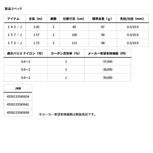 ≪ 25年 新商品 ≫ ダイワ BJ イカダ 172 J 〔仕舞寸法 115 cm〕