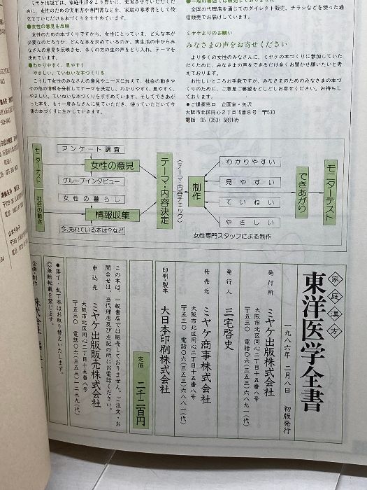 東洋医学全書 : 症状別漢方療法・民間療法・手技療法 : 家庭漢方