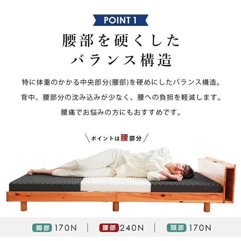 西川シーツ付きセット