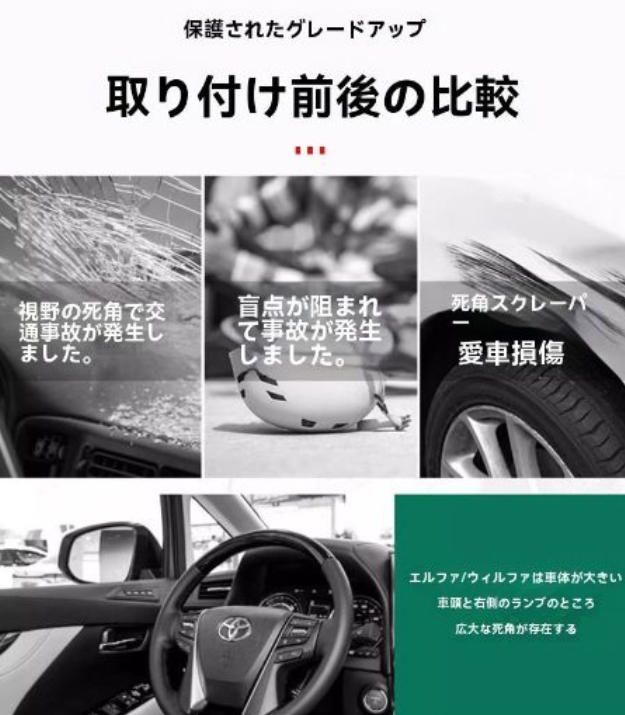 バランスの取れた アルファード ヴェルファイア 15-24年 30系 40系 左ハンドル フェンダーミラー 死角補助ミラー ABS製