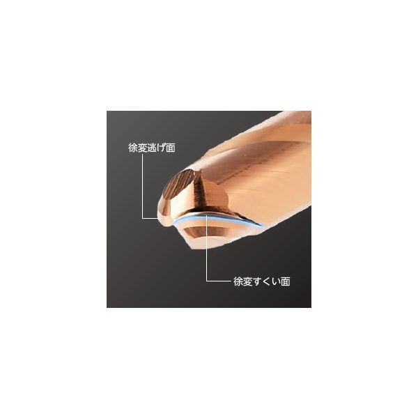 【新品・7営業日以内発送】京セラ 2KMBL0400-1000-S6 エンドミル 微細加工用 ボール 2KMBL04001000S6【沖縄離島販売不可】
