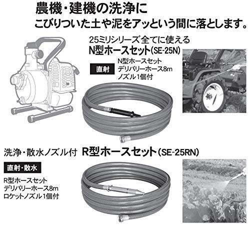 洗浄N型ホースセット