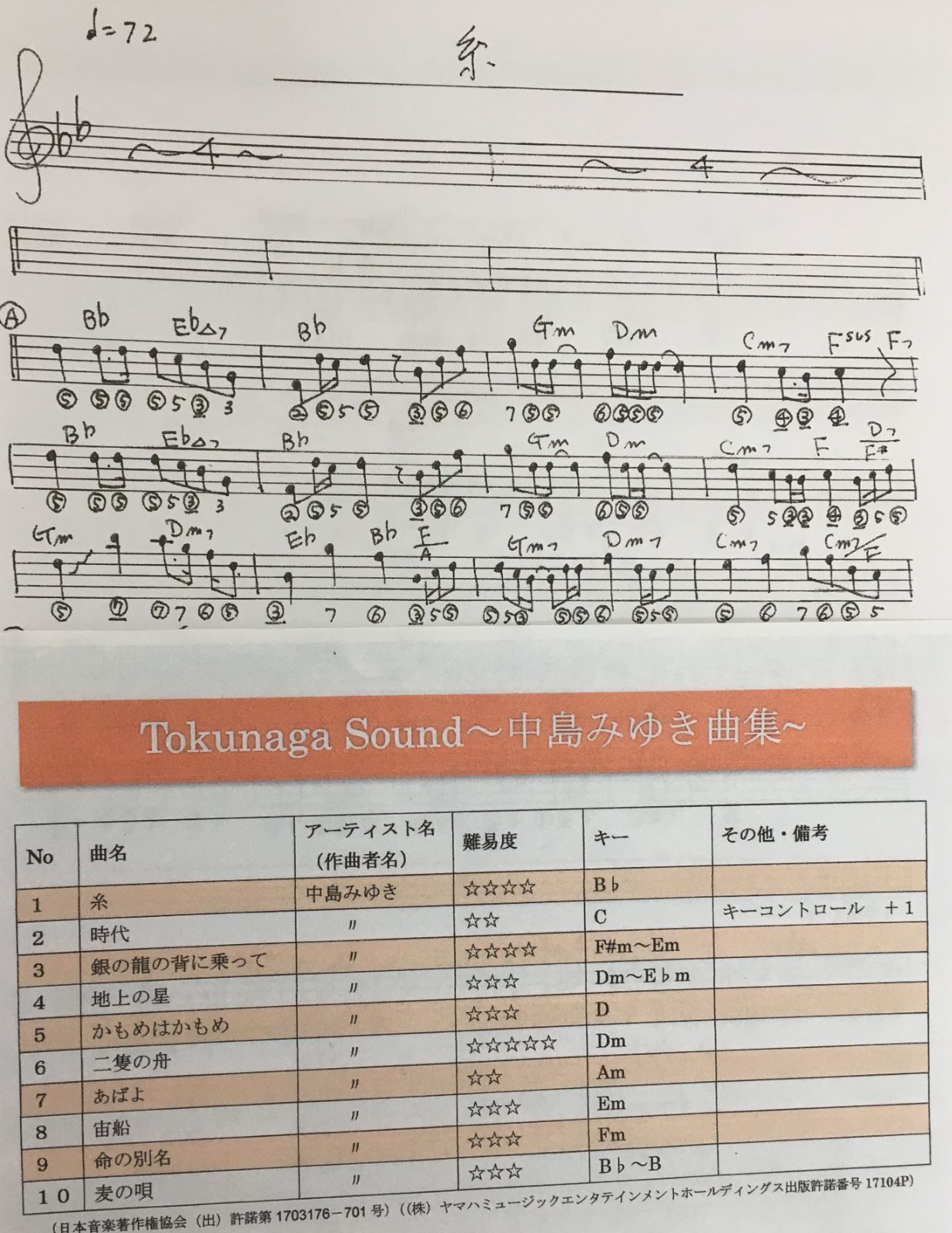 クロマチックハーモニカ　徳永延生　楽譜集　中島みゆき曲集