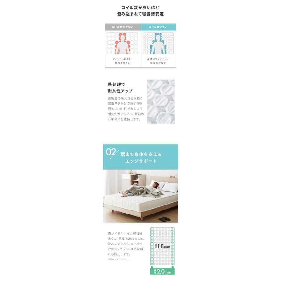圧縮梱包 ホワイト