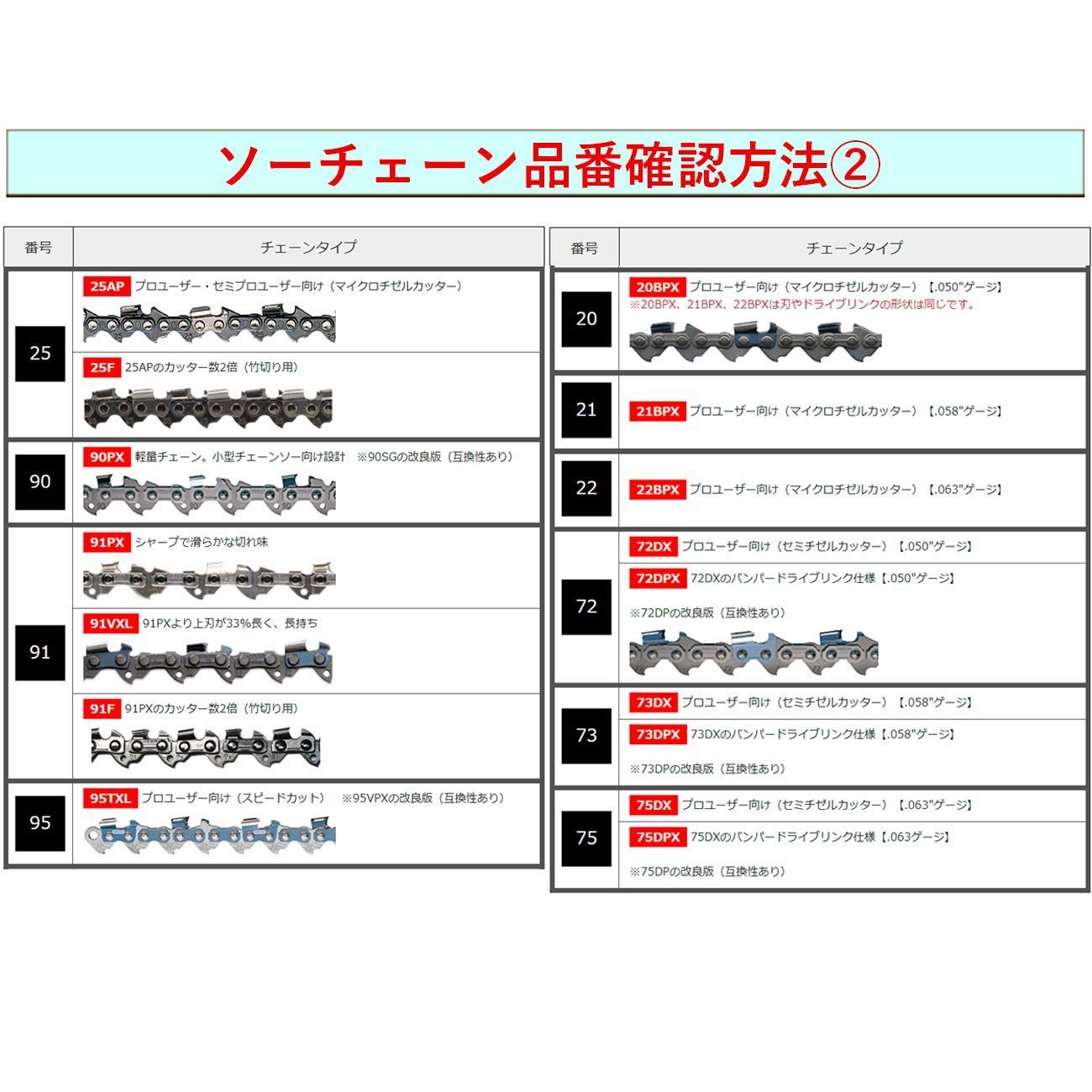 H00-52E|スチール 13RMS-52