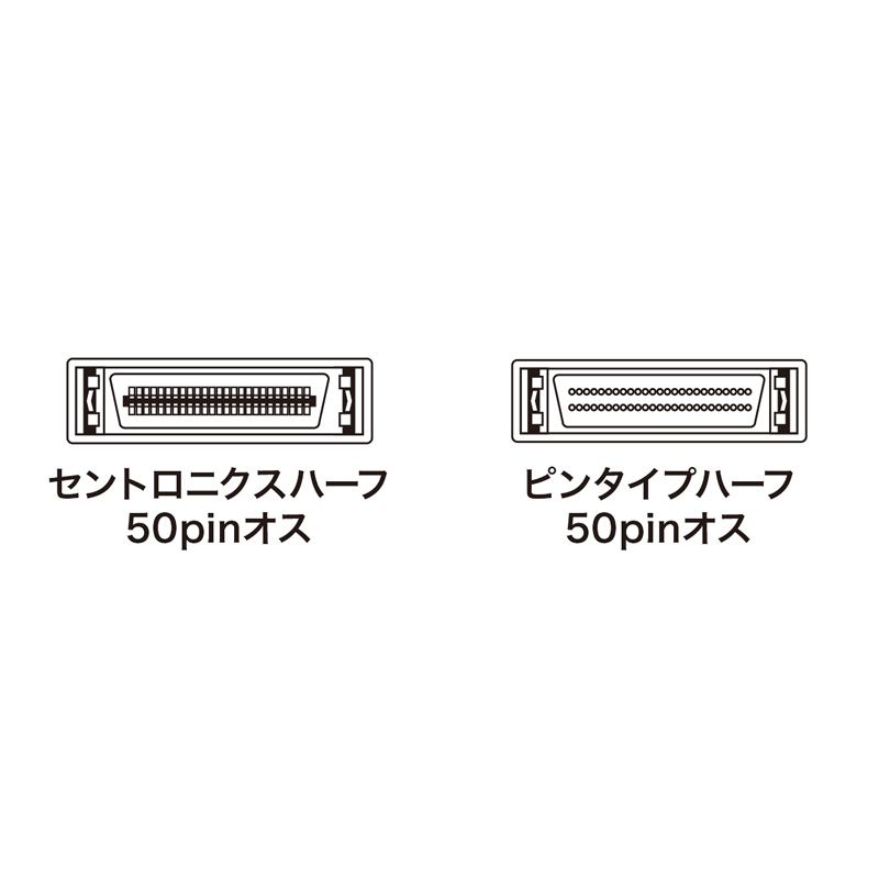 まとめ買い