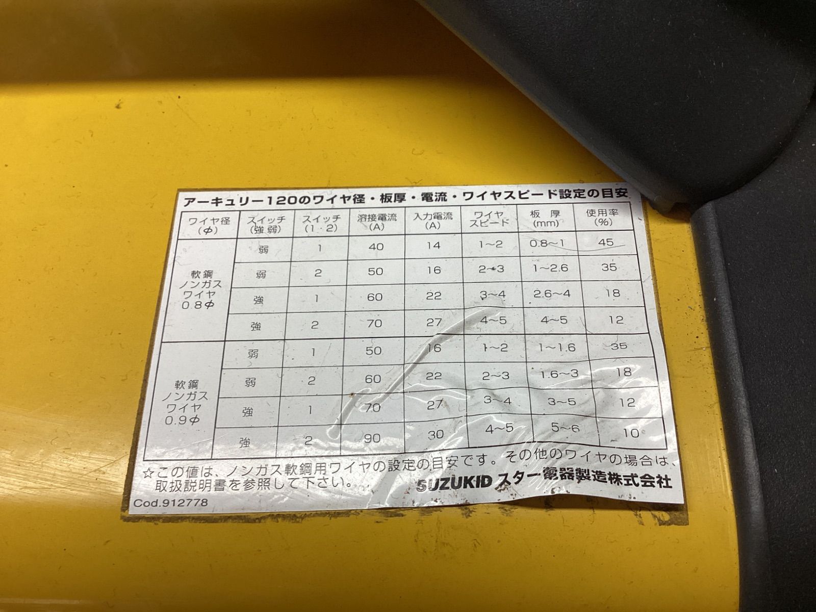 SAY-120 ITW85Z5FNG2O