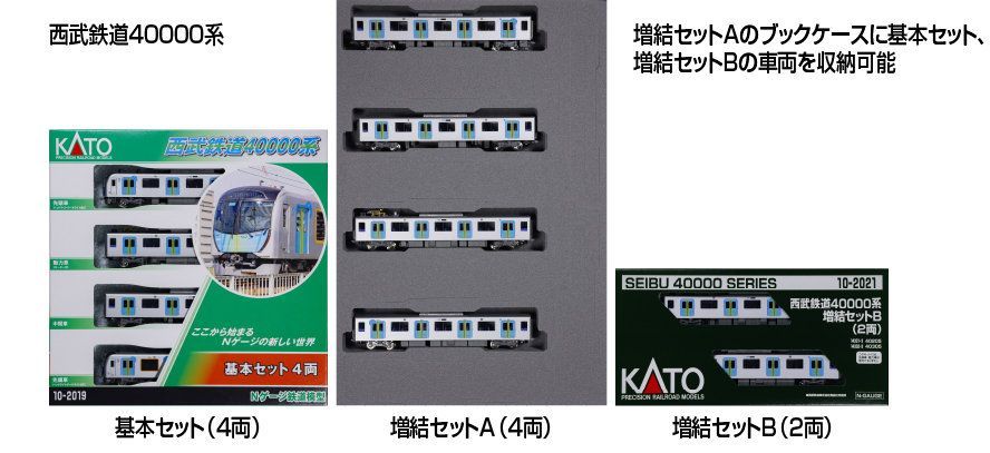KATO 10-2021 西武鉄道 40000系 増結セットB(2両) - メルカリ