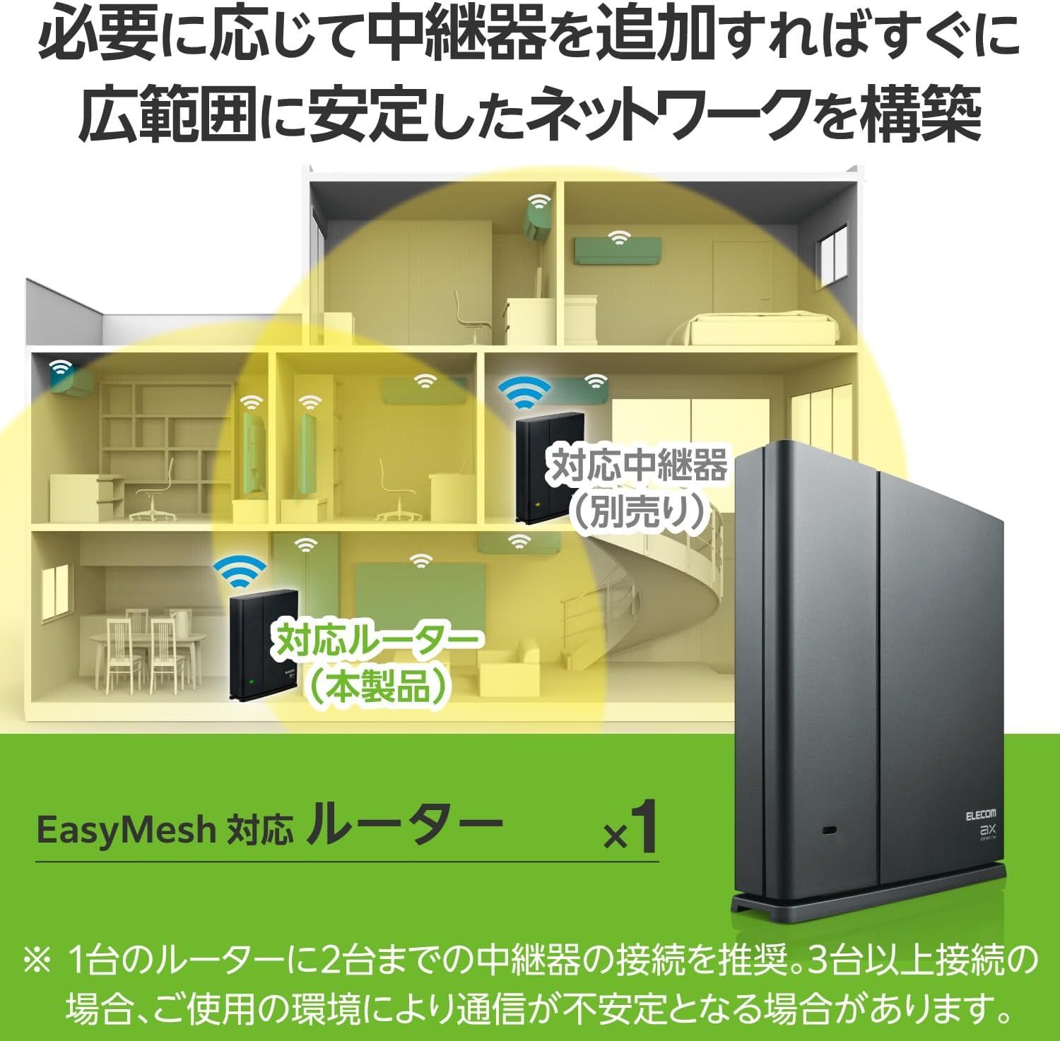エレコム