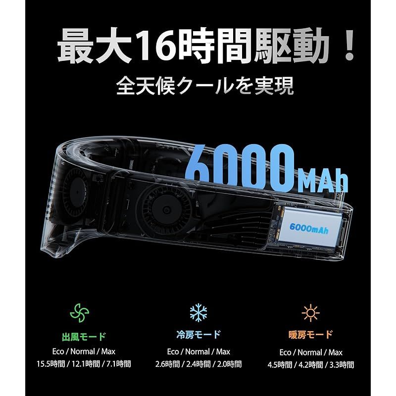  最強冷感ネッククーラー TORRAS COOLIFY Cyber ネッククーラー 冷却プレート 首掛け扇風機 ネックファン ペルチェ 首掛けファン AI搭載 熱中症対策 携帯扇風機 冬夏兼用 プレゼント 6000 mAh 軽量 羽根なし 扇風機 キッチン 住宅設備