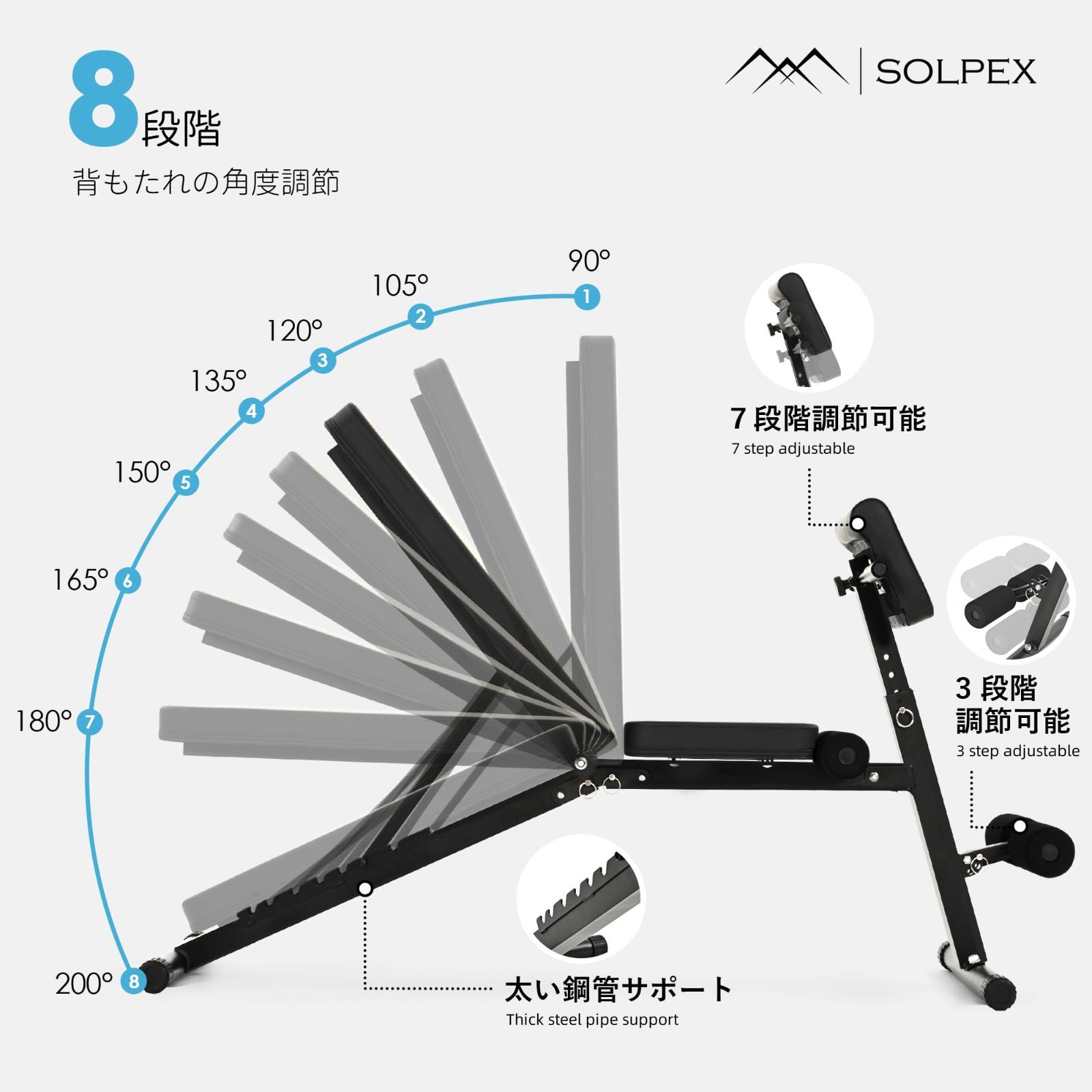 新品 Solpex トレーニングベンチ インクラインベンチ 腹筋