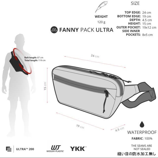 ウエストポーチ FANNY