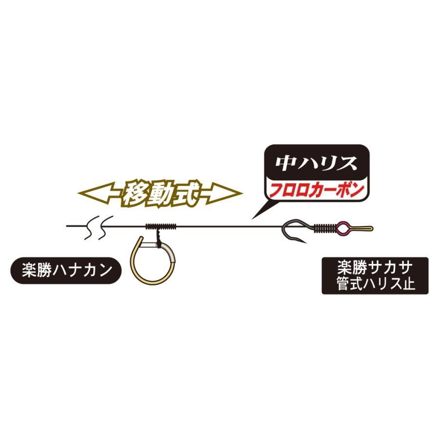 がまかつ 鮎 お徳用６組入り 楽勝ハナカン仕掛 ハナカン移動式 楽勝サカサ 管式ハリス止 TG531J-V Gamakatsu AYU 鮎釣り 友釣り 鮎  仕掛け アユ メルカリ