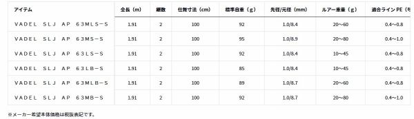SLJ エアポータブル