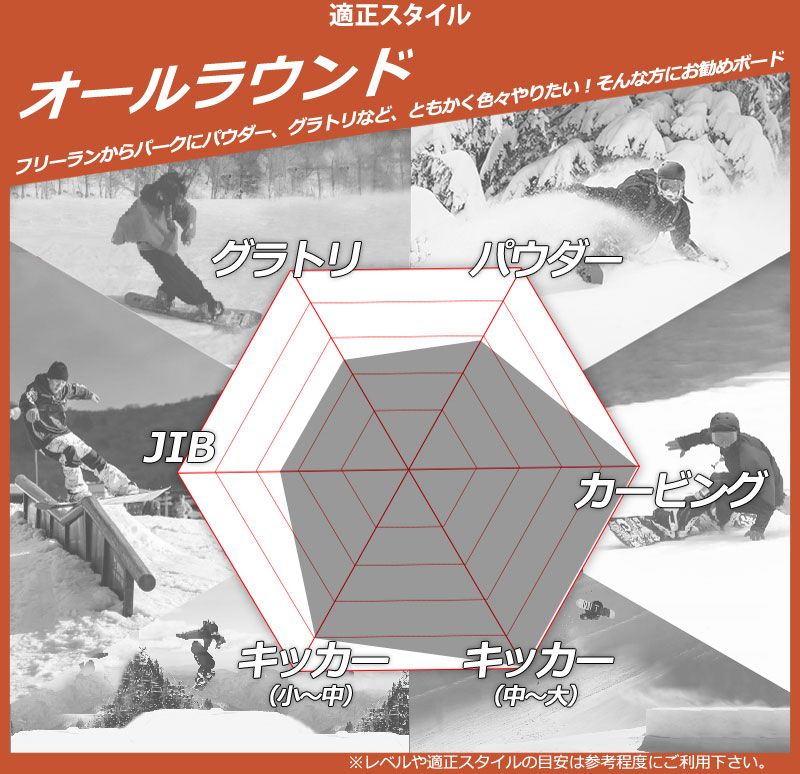 MOSS モス 24-25 TOTO EXP トト エキスパート 早期予約 2024-2025 スノーボード フリーライディング ユニセックス 25-26 MOSS TOTO EXP モス トト エキスパート スノーボード