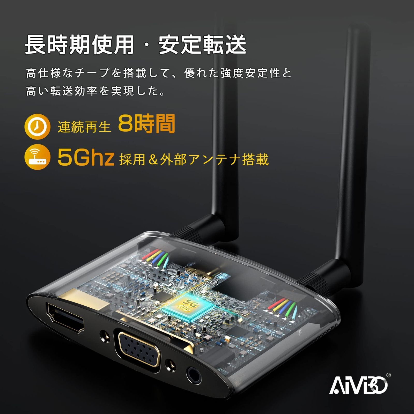 AIMIBO ワイヤレス HDMI 送受信機セット 送信機×1+受信機×2 AIMIBO ワイヤレス HDMI 送受信機セット 送信機×1+受信機×2