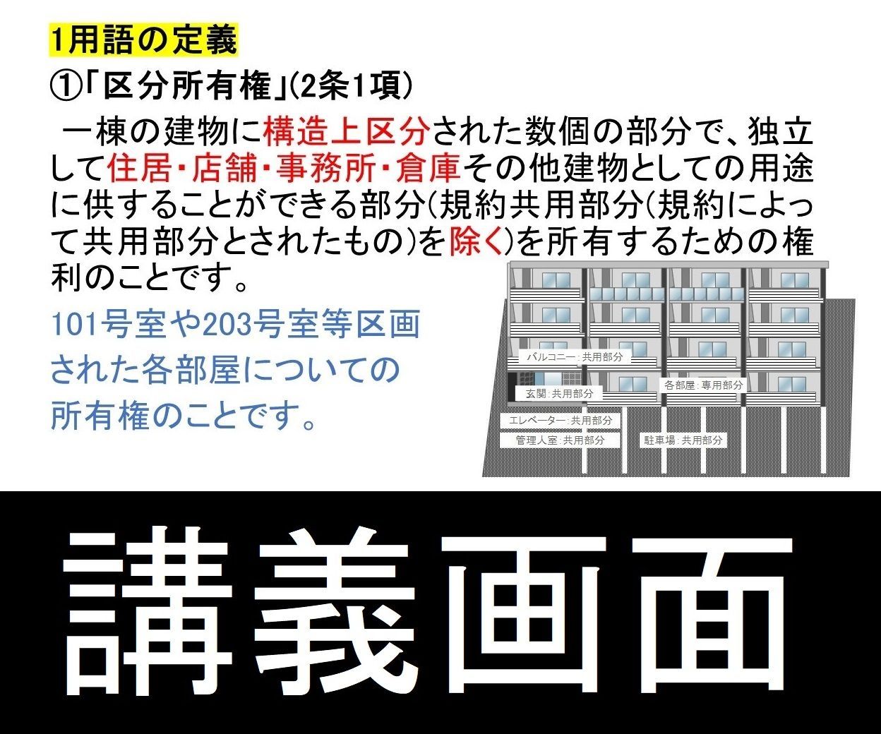 ○マンション管理士・管理業務主任者 DVD講義○2025年 - メルカリ