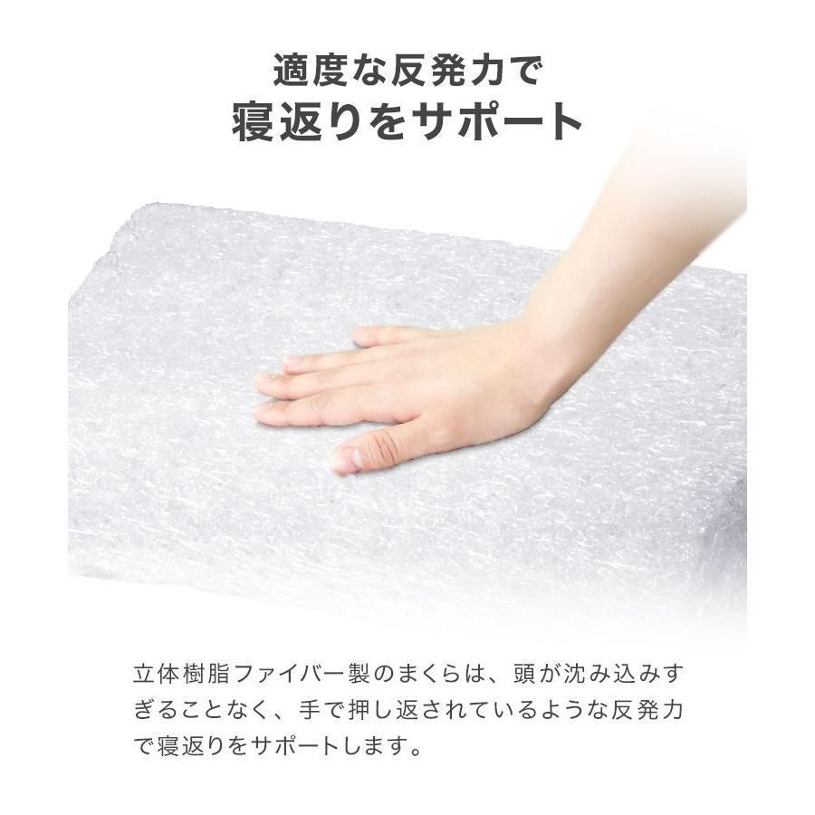 メッシュ