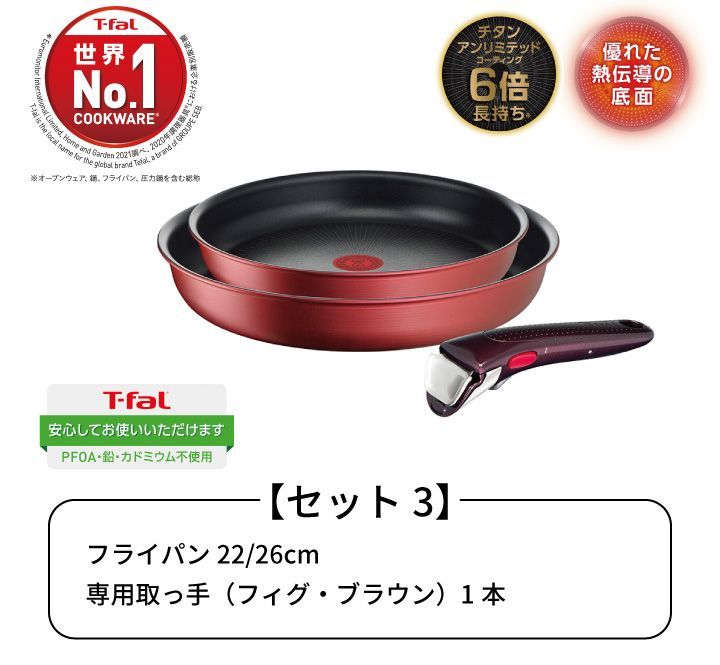 新品・未使用】ティファール T-fal フライパン セット インジニオ ...