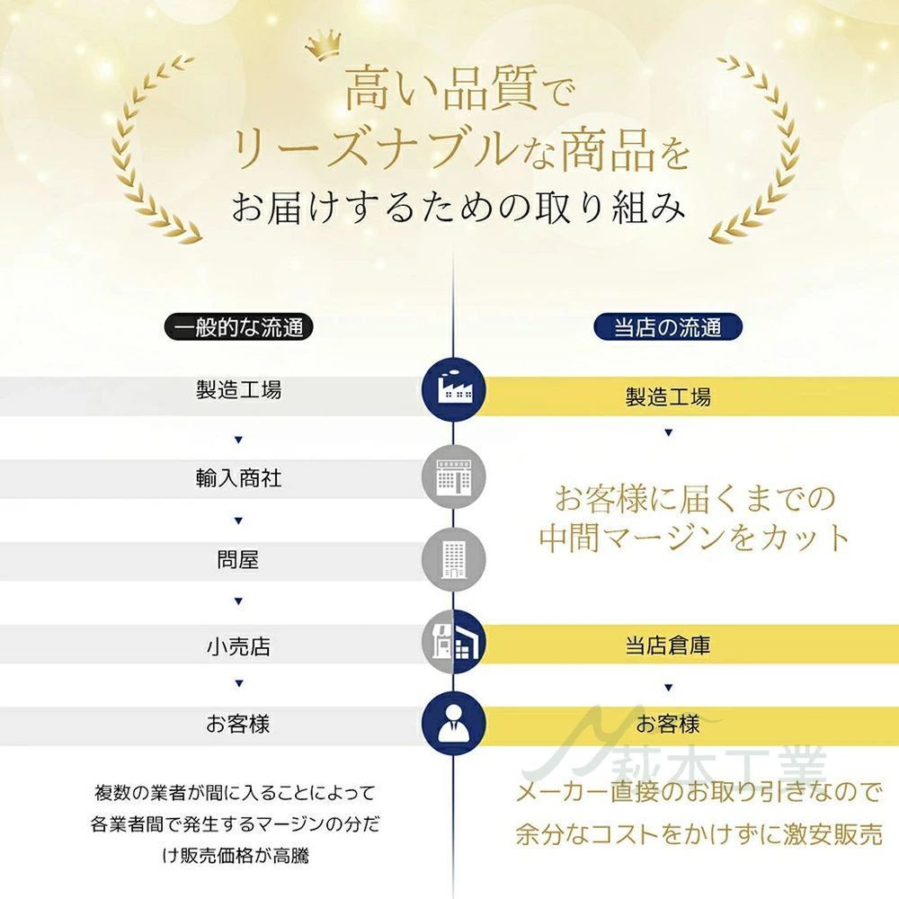 品質保証 ツールームテント 家族豪華テント 2ルームテント 2室1室 大型テント 4人用 6人用 8人用 10人用 12人用 1つ前室 簡単組立 避難する 防水防災 天幕シェード 簡易テント アウトドア 遮熱性 通気性 庭 山 旅行 野営
