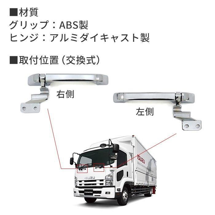 07 フォワード 標準 ワイド メッキ フロントグリップ 左右セット 交換式 外装 カスタムパーツ デコトラ 中型 4t トラック - メルカリ