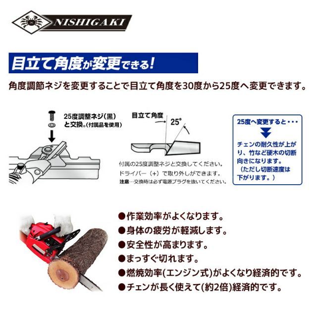 ニシガキ