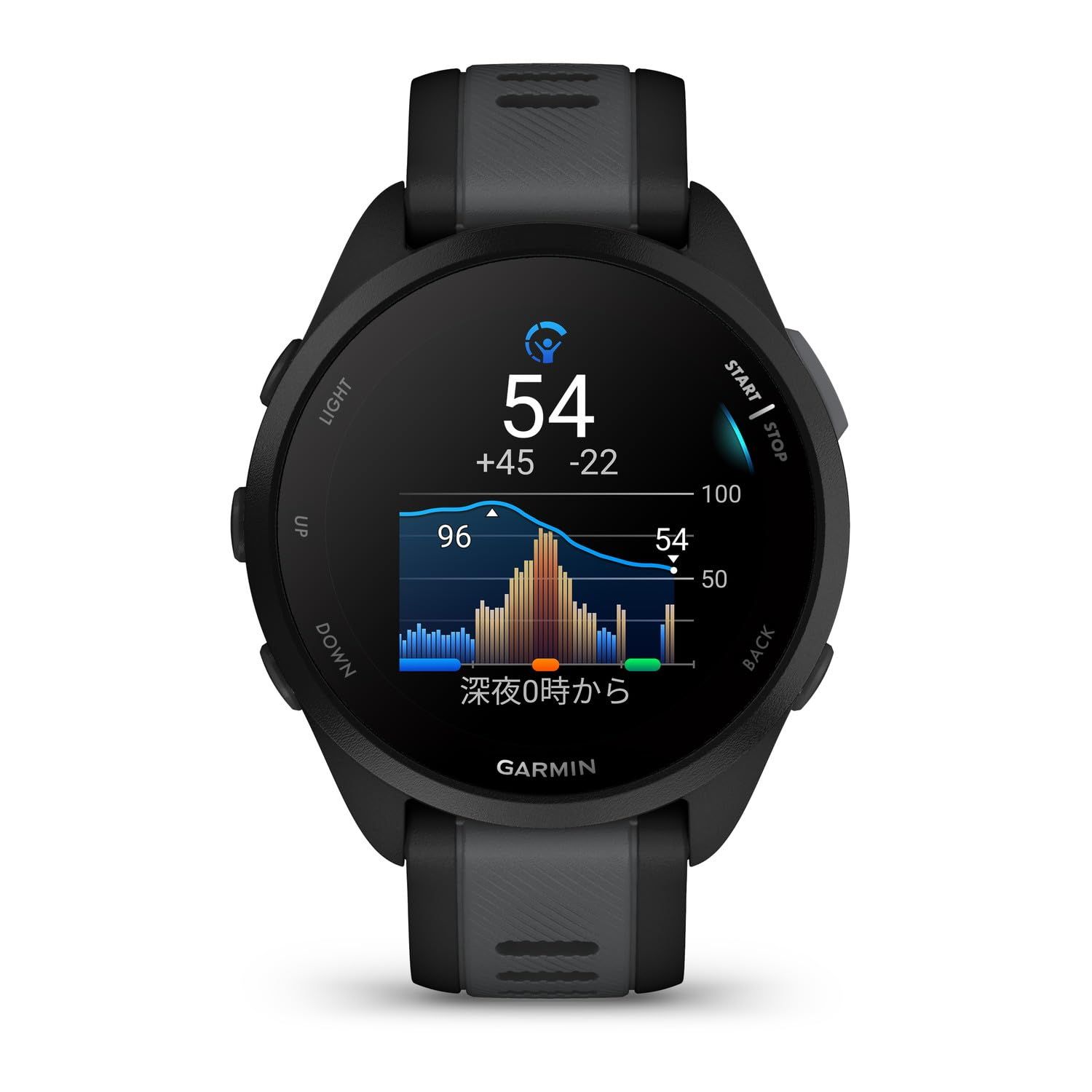 Forerunner 165