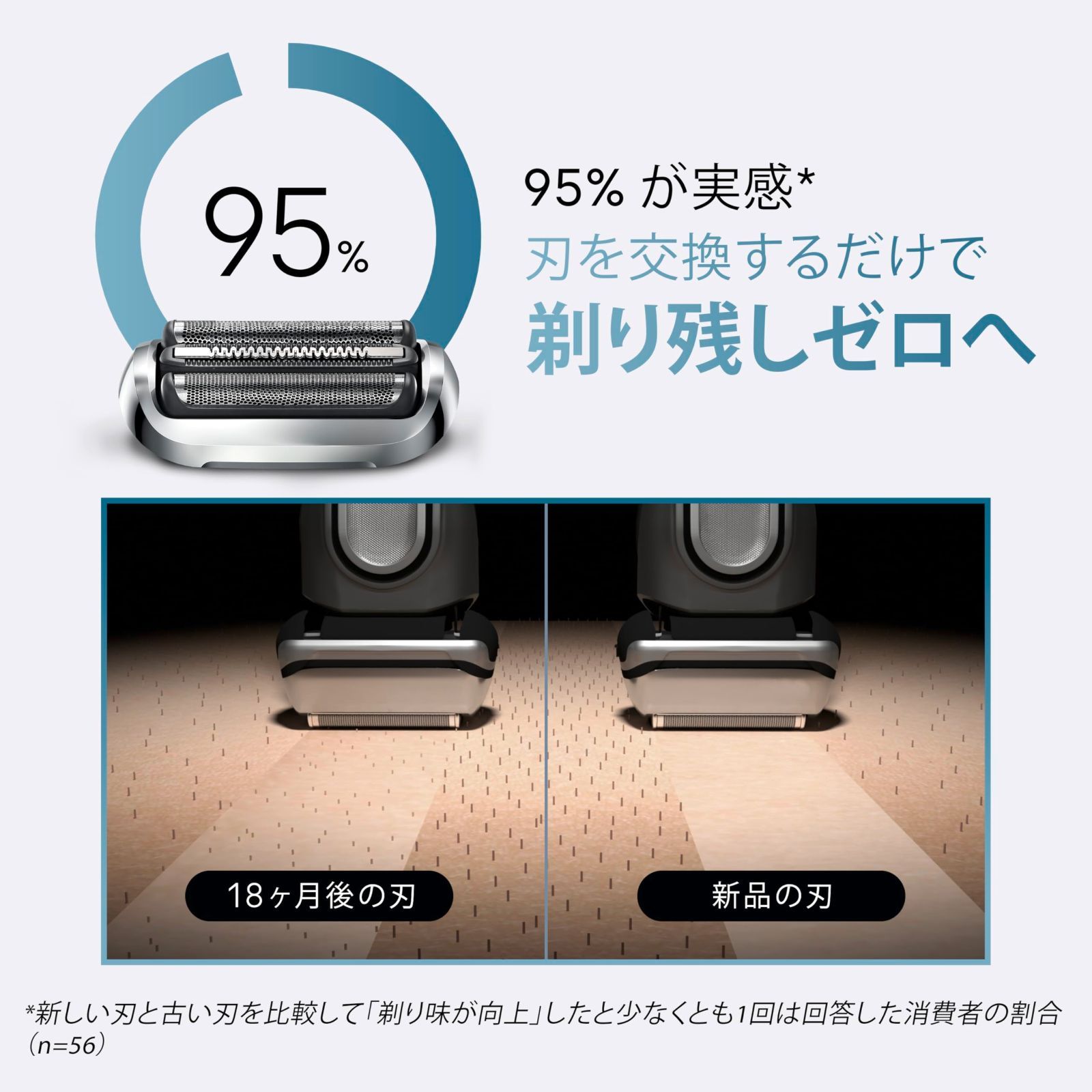 全てのシリーズ7に対応 1.5年分