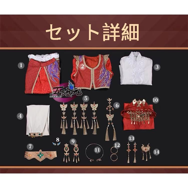 第五人格 IdentityV