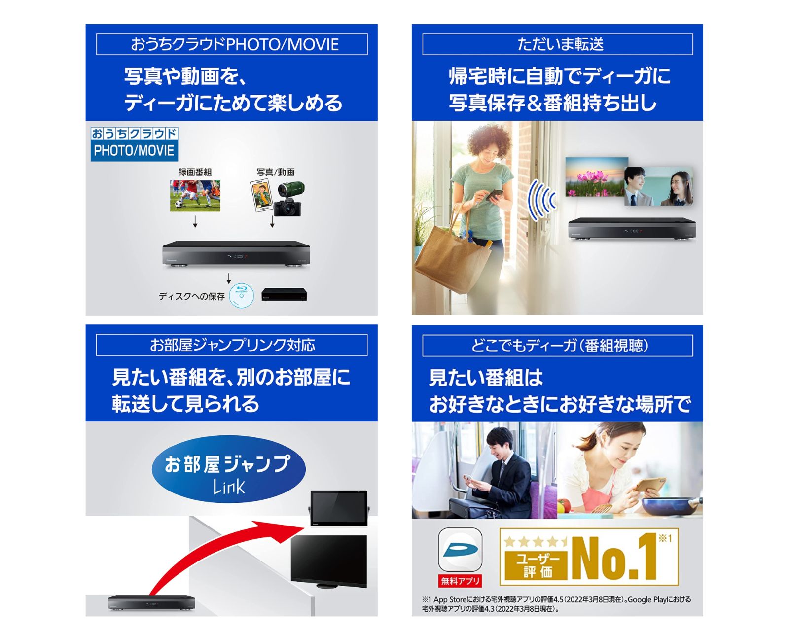 Panasonic viera th-p50v1 ラックシアターセット Panasonic viera th-p50v1 ラックシアターセット