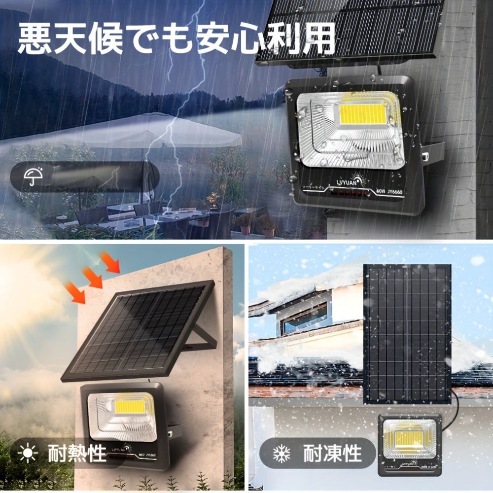 角度調節 電気代不要