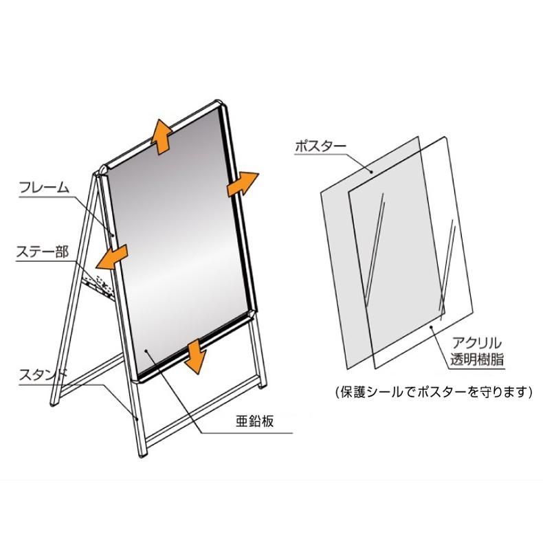 A 1スタンド看板