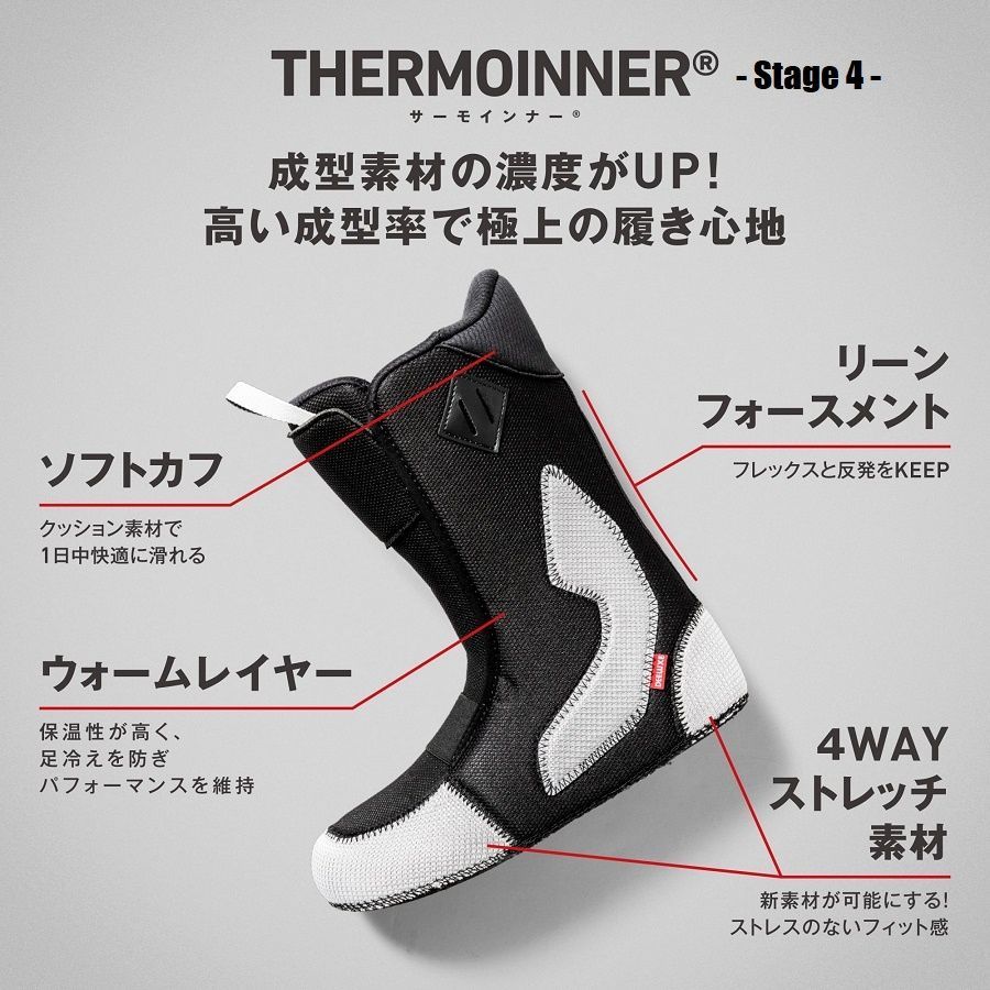 サーモインナー スノーボード