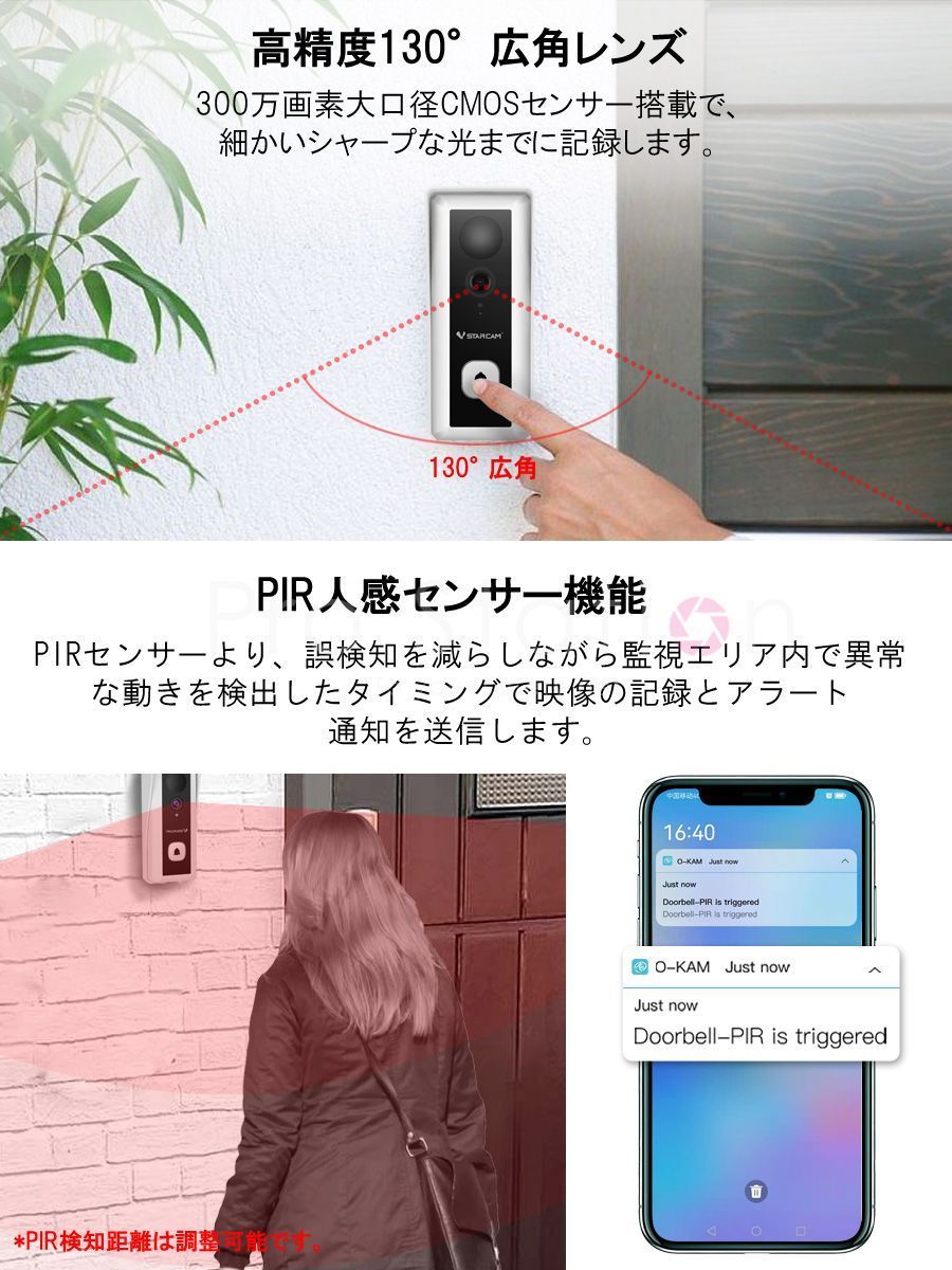 スマートドアカメラ Doorbell (Battery Type) ワイヤレスインターホン