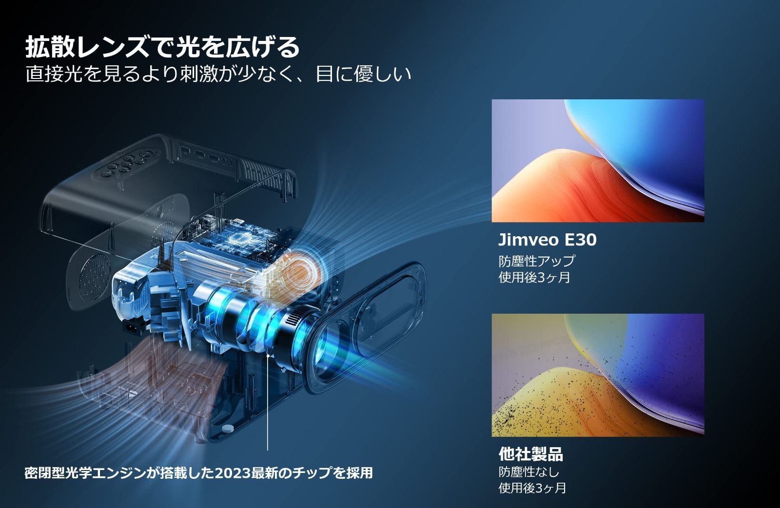 Jimveo 自動焦点プロジェクター 家庭用 4K対応 高輝度700ANSI+