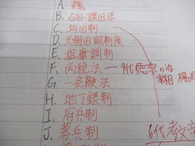 代々木ゼミナール 代ゼミ 佐藤幸夫の世界史(正誤対策＆盲点チェック) テキスト 2018 冬期直前 013m0D 代々木ゼミナール 代ゼミ 佐藤幸夫の世界史(正誤対策＆盲点