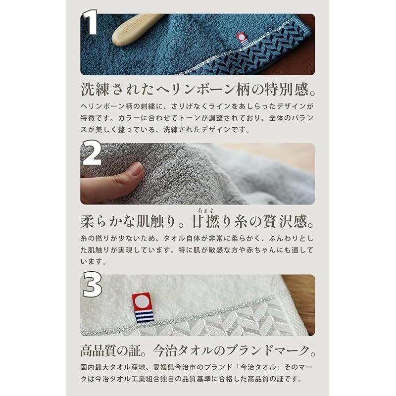 瞬間吸水