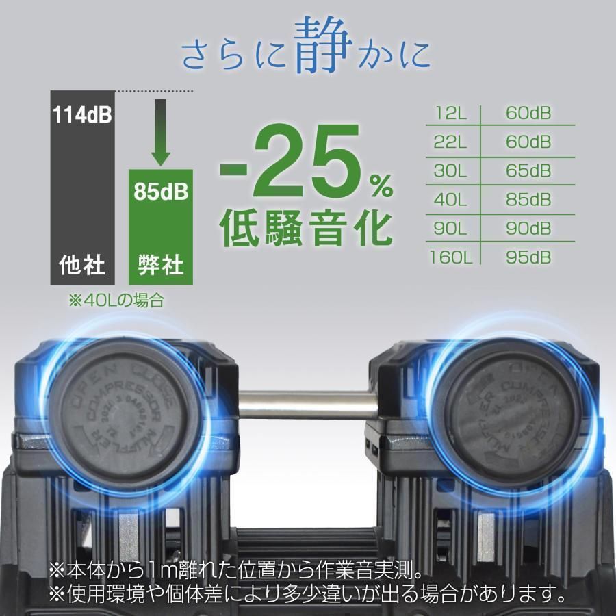 エアーコンプレッサー 100v オイルレス 静音 40l 小型2228 大容量 軽量