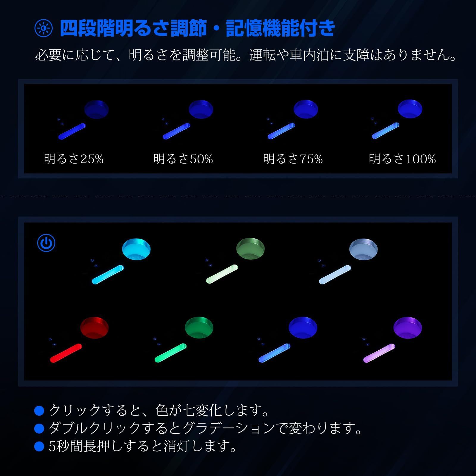 コンソールボックス デリカミニ B3系 アームレスト 7色変換 呼吸ランプ 明るさ調整 雰囲気ランプ 大容量 車内収納ボックス RGB LED USB充電 取付簡単 PU素材 フロアコンソールトレー装着車 B3系 B34A B35A B37A B38A
