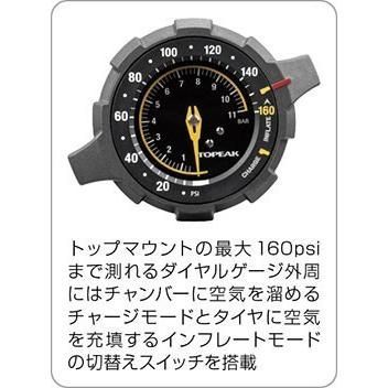 TOPEAK トピーク ジョーブロー ブースター PPF08200