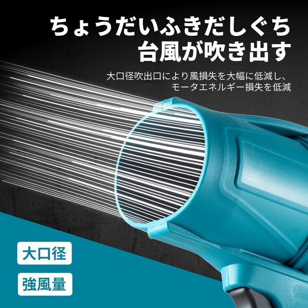 マキタ18Vバッテリー対応 20000rpm