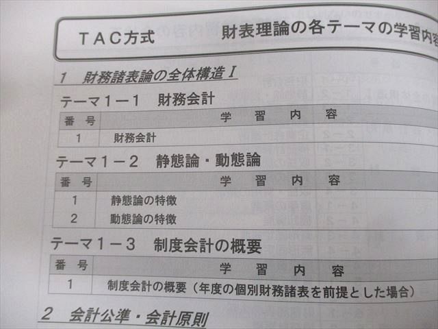 TAC 税理士講座 上級コース 財務諸表論 上級テキスト/トレーニング1〜4/直前対策 2023年合格目標 計11冊 000L4D TAC 税理士講座 上級コース 財務諸表論 上級テキスト