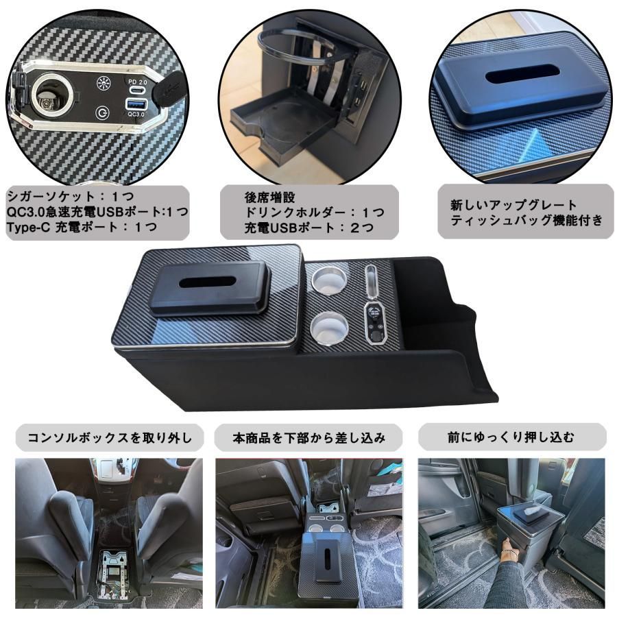 USBポート