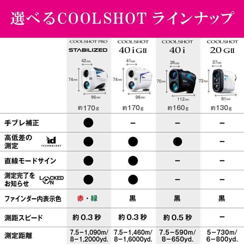 【別売ケース付】ゴルフ用レーザー距離計 IPX4クールショット 20 ニコン Amazon.co.jp: Nikon ゴルフ用レーザー距離計 COOLSHOT 20i GIII