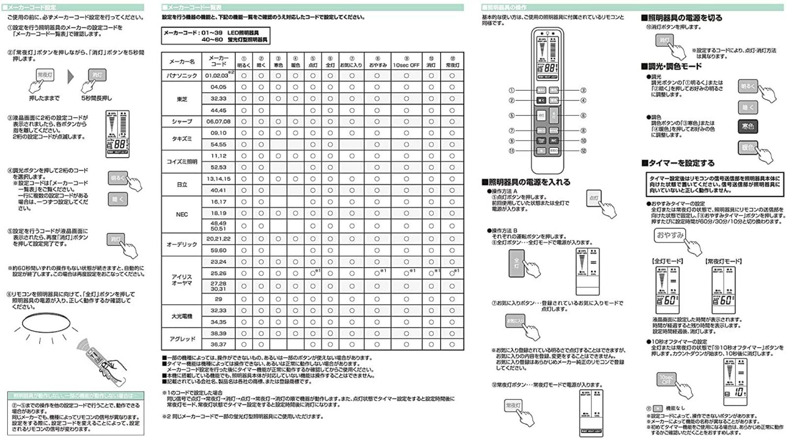 照明用リモコン 国内メーカー対応 汎用 天井照明器具 IR リモコン 単4乾電池2本(別売) パナソニック 東芝 シャープ タキズミ 日立 対応