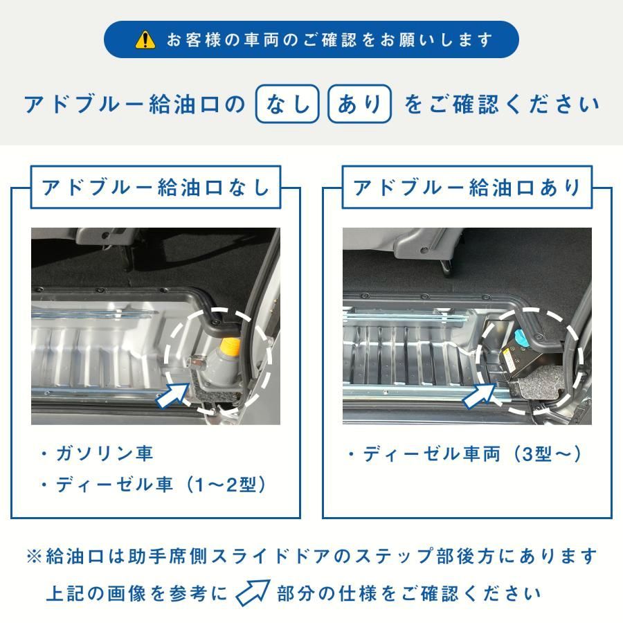 カバー プレート