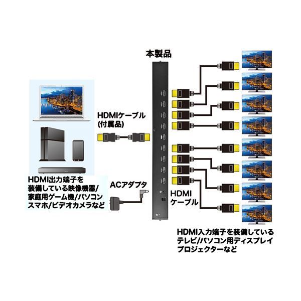 サンワサプライ4K2K対応HDMI分配器 8分配 VGA-UHDSP8 1個 - メルカリ